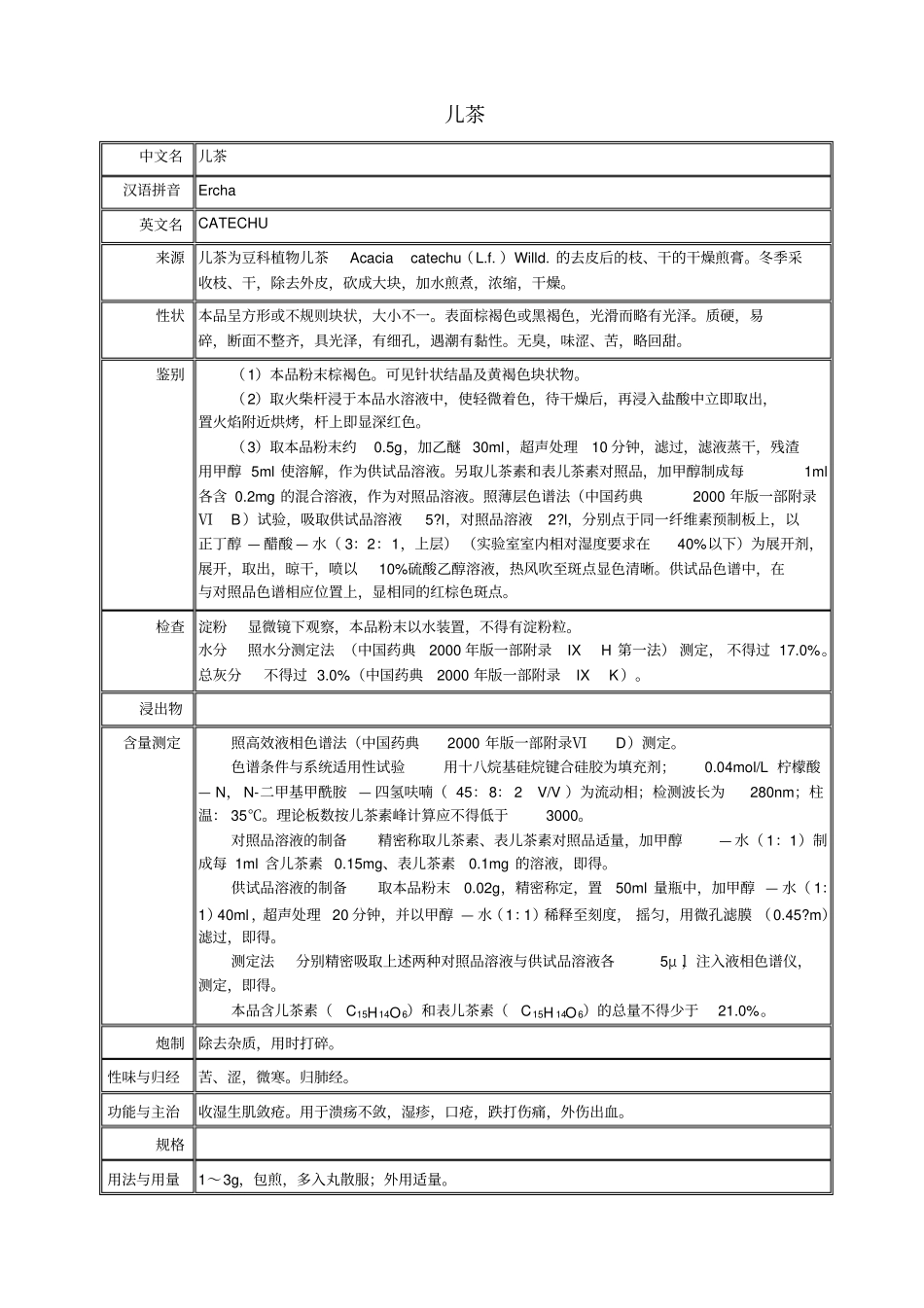 进口药材质量标准--2005年版_第2页