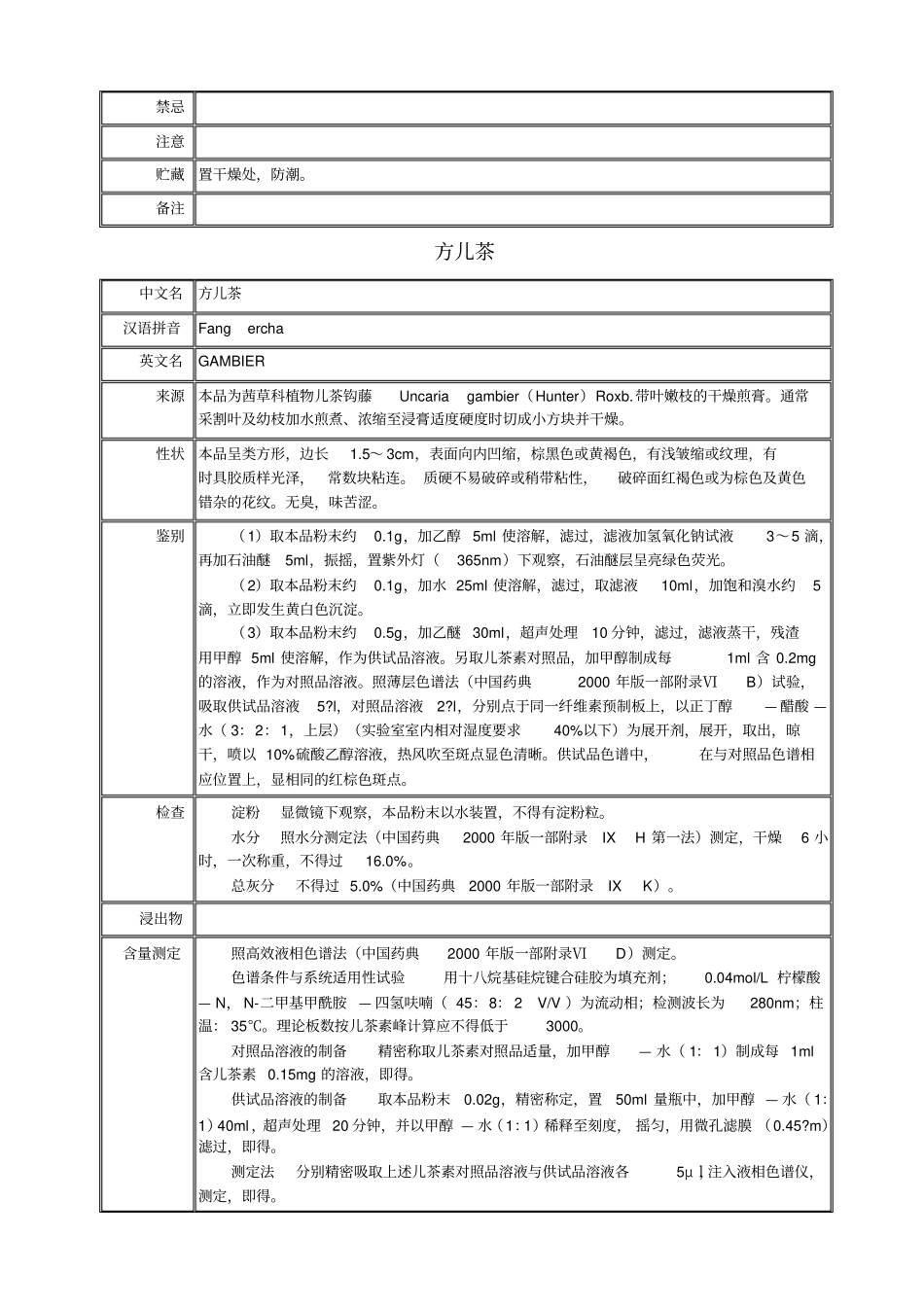 进口药材质量标准--2005年版_第3页