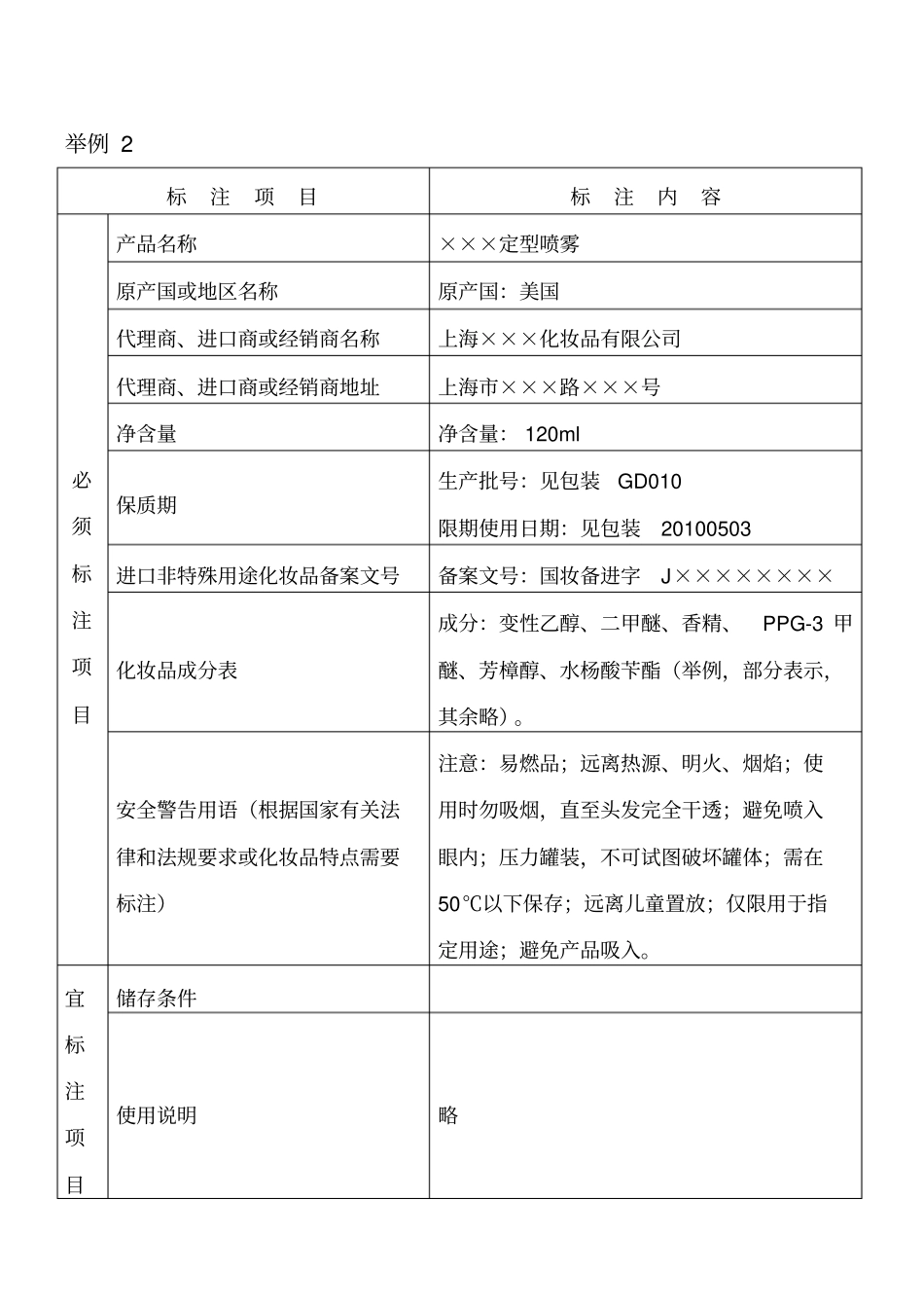 进口非特殊特殊用途化妆品举例_第2页