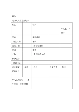 进场人员信息登记表