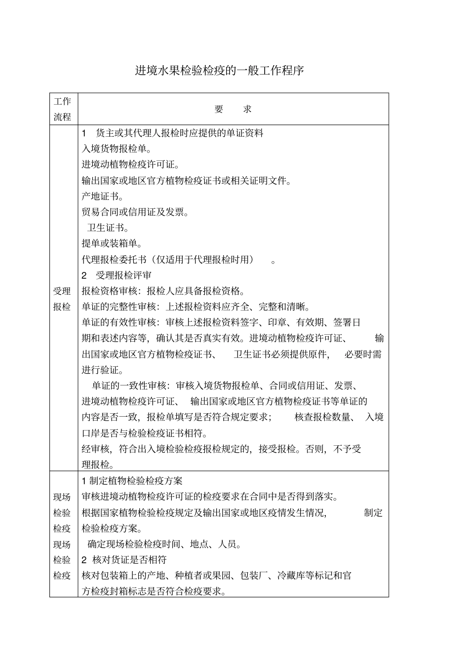 进境水果检验检疫的一般工作程序_第1页
