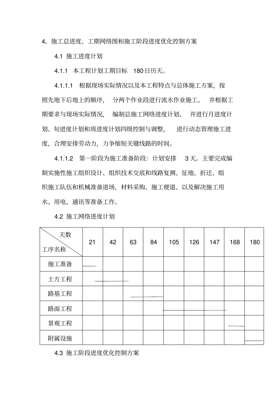 进度优化控制方案_第1页
