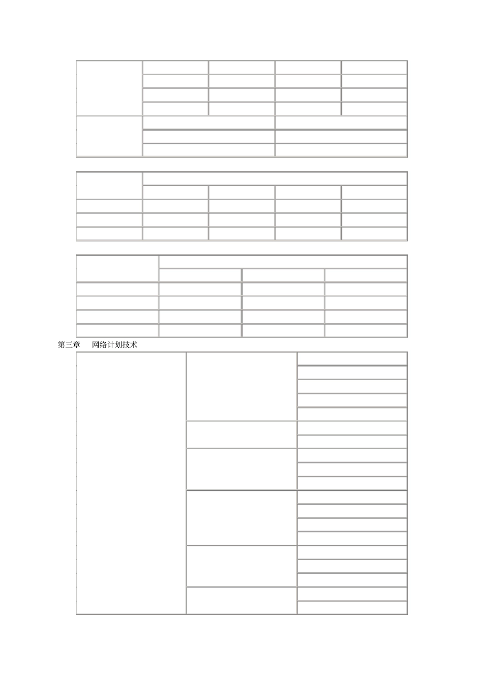 进度控制流水施工原理_第2页