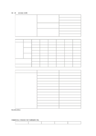 进度控制流水施工原理