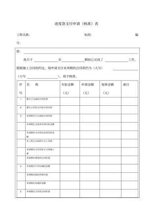 进度款支付申请表