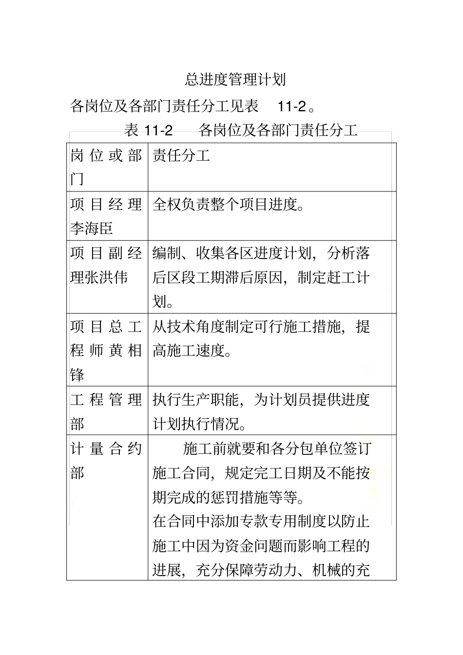 进度管理计划1_第2页