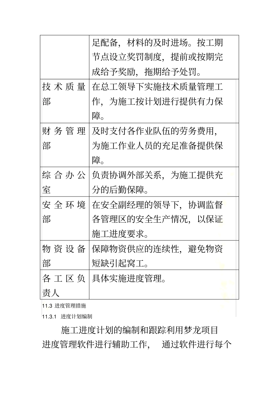 进度管理计划1_第3页