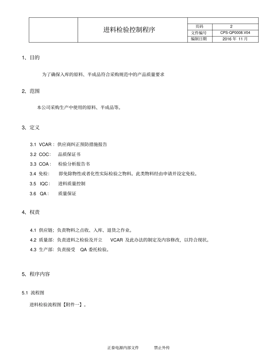 进料检验控制程序资料_第3页