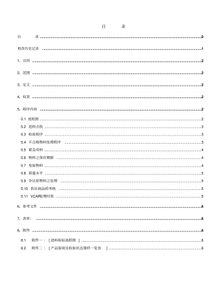 进料检验控制程序资料