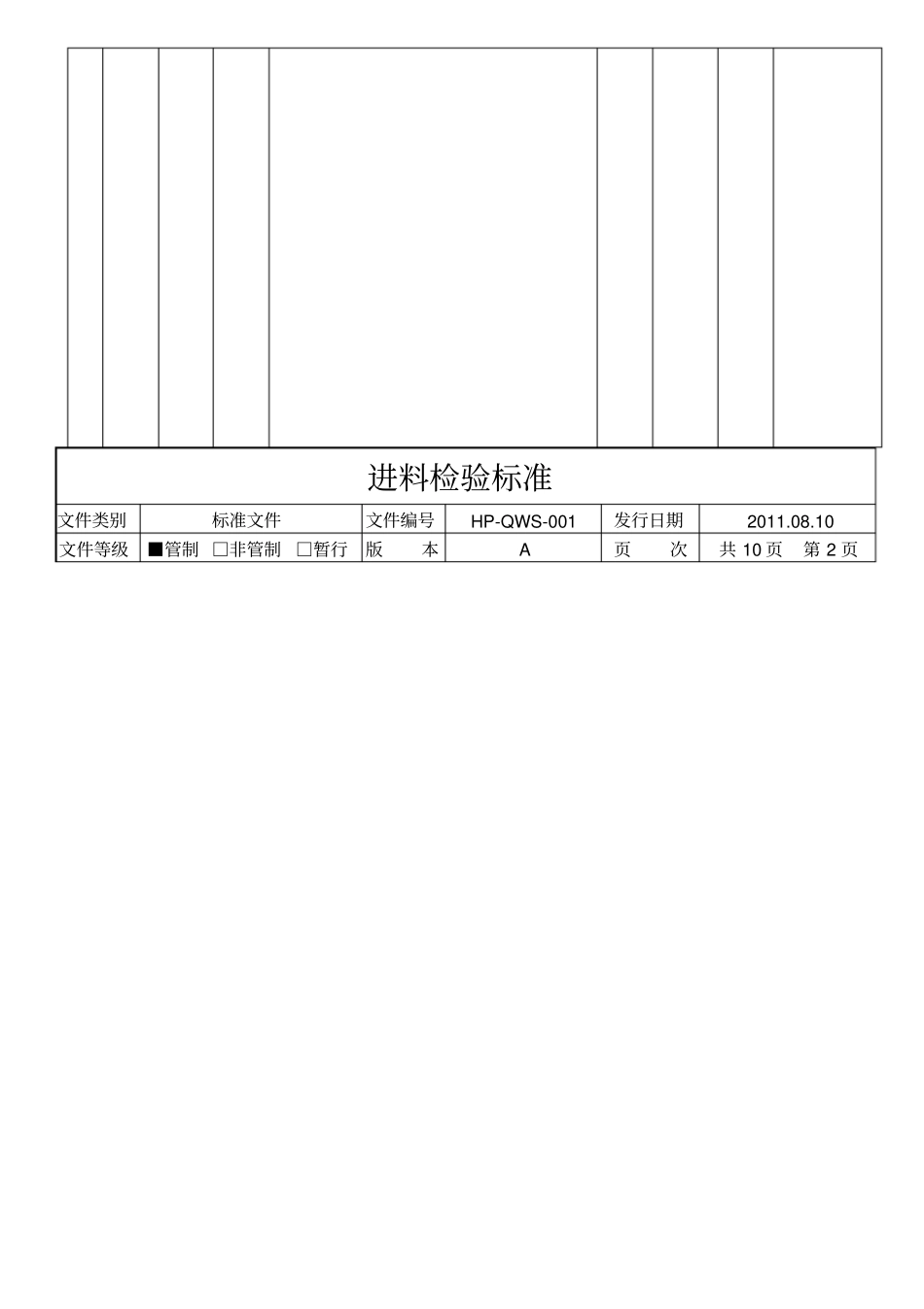 进料检验标准_第2页