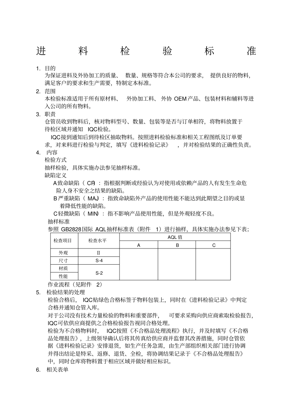 进料检验标准范文_第1页