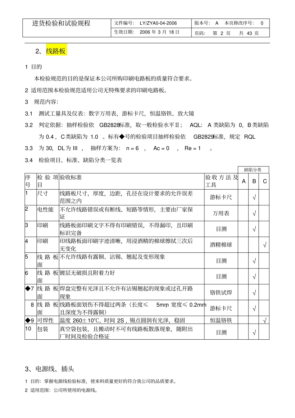 进货检验规程汇总_第2页