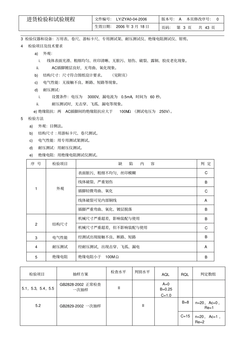 进货检验规程汇总_第3页