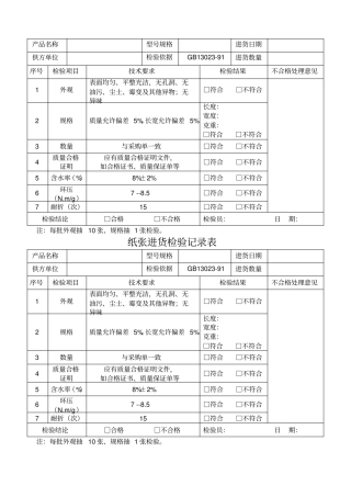 进货检验记录表