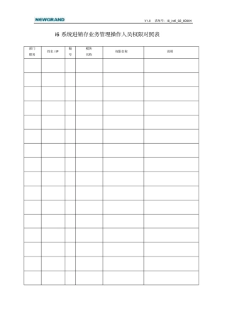 进销存管理操作人员权限分配表