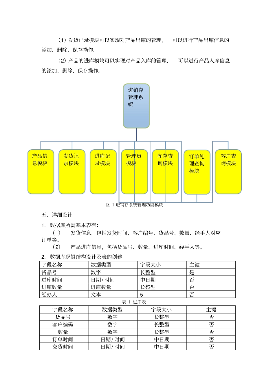 进销存管理系统实习报告_第3页