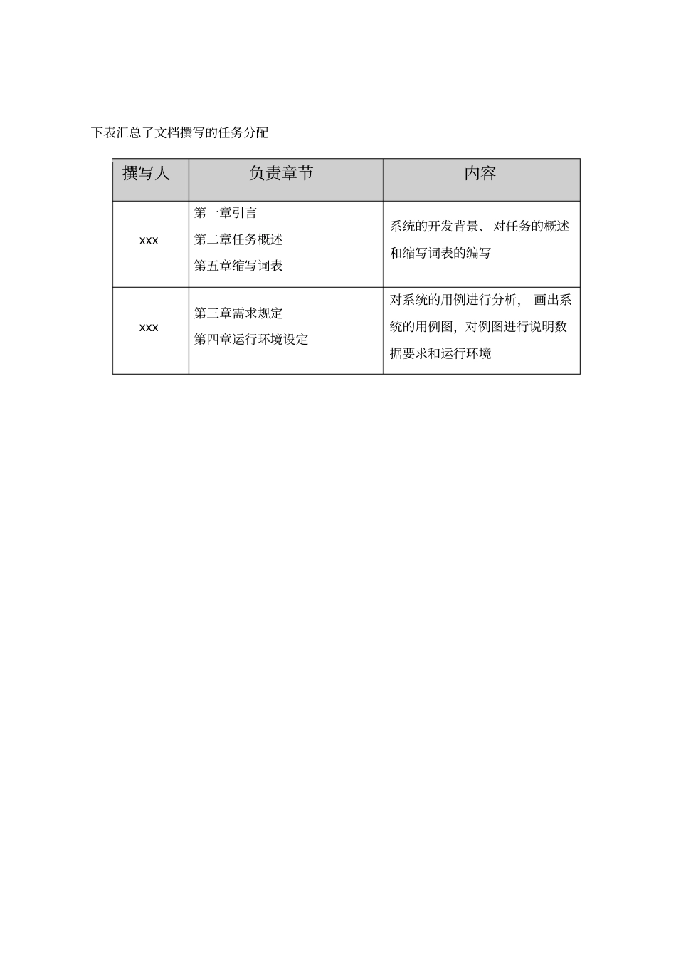 进销存管理系统需求分析规格说明书_第2页