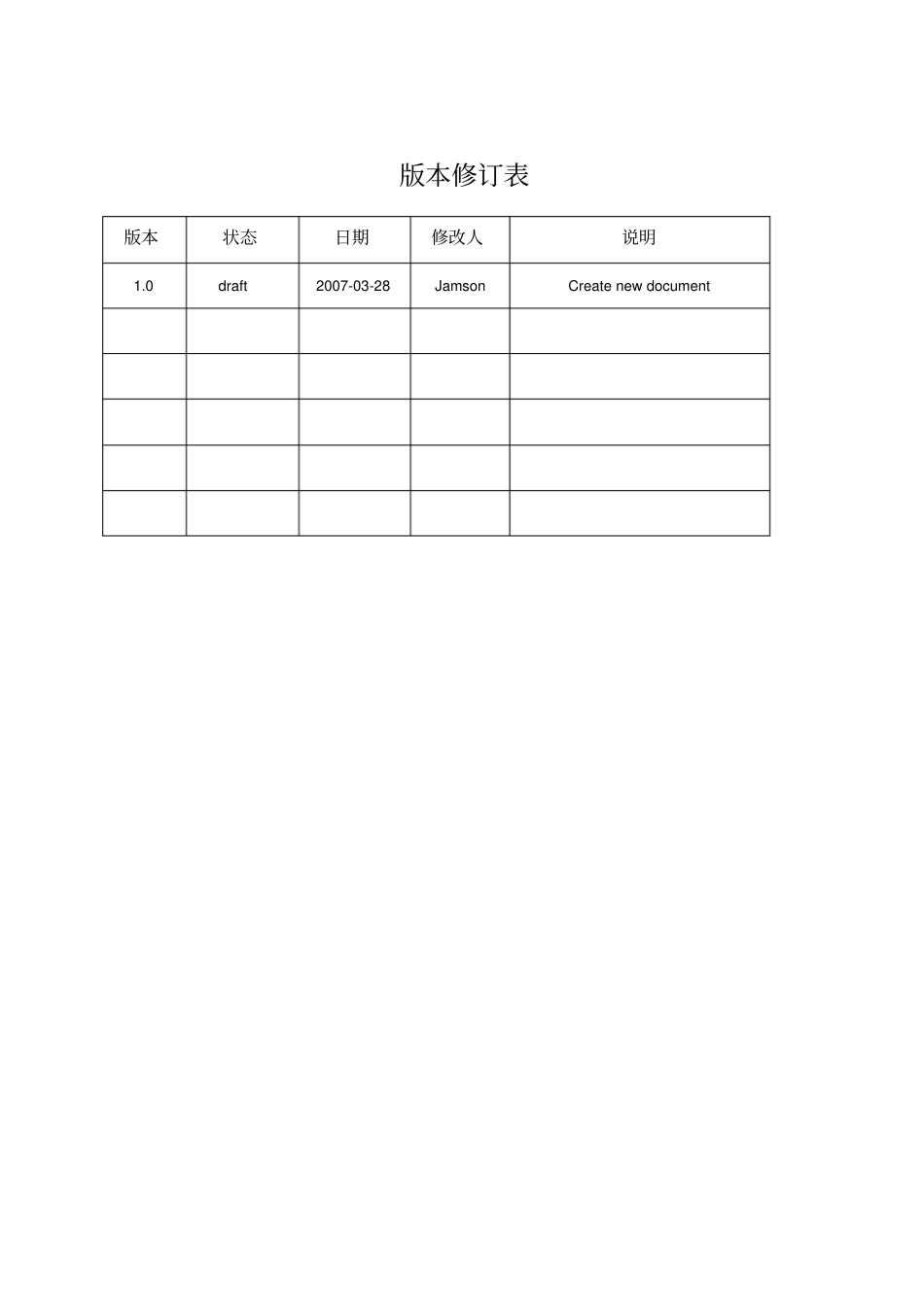 进销存管理系统需求分析说明书_第2页