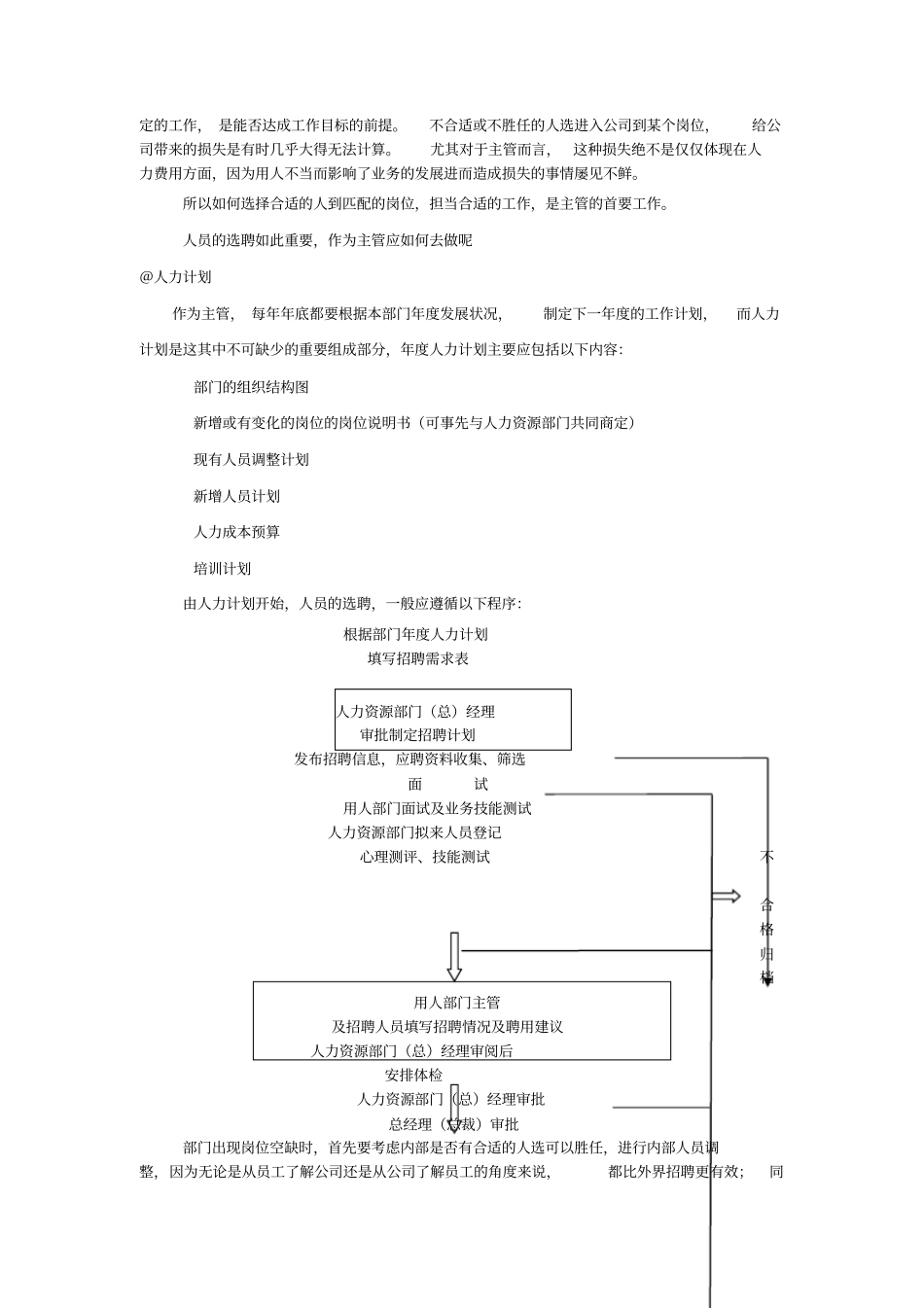 远大主管管理手册_第2页