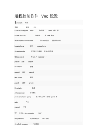 远程控制软件Vnc设置