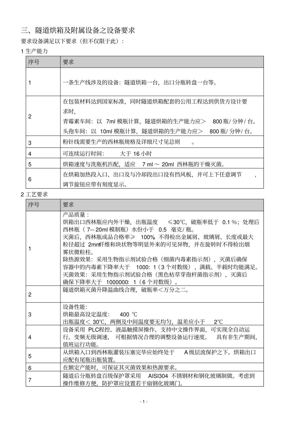 远红外隧道烘箱设备要求_第1页