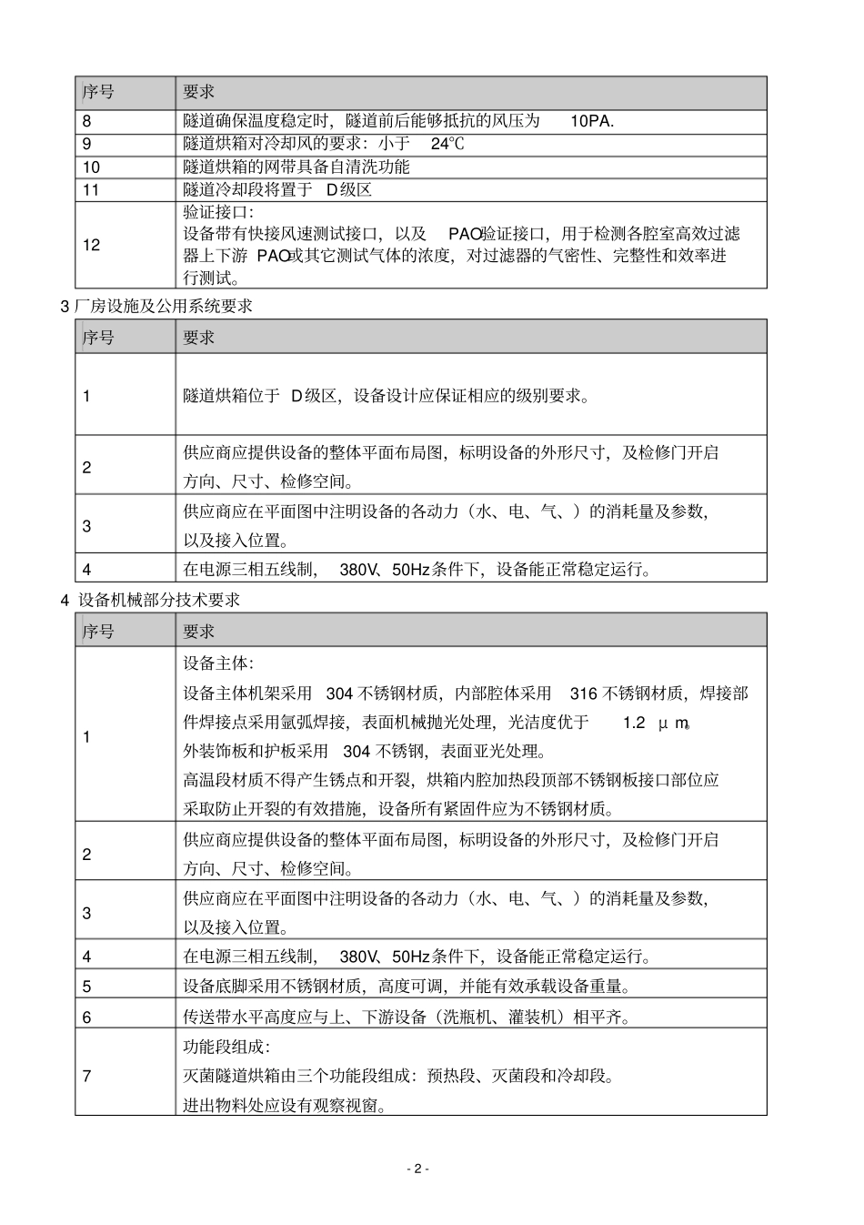 远红外隧道烘箱设备要求_第2页