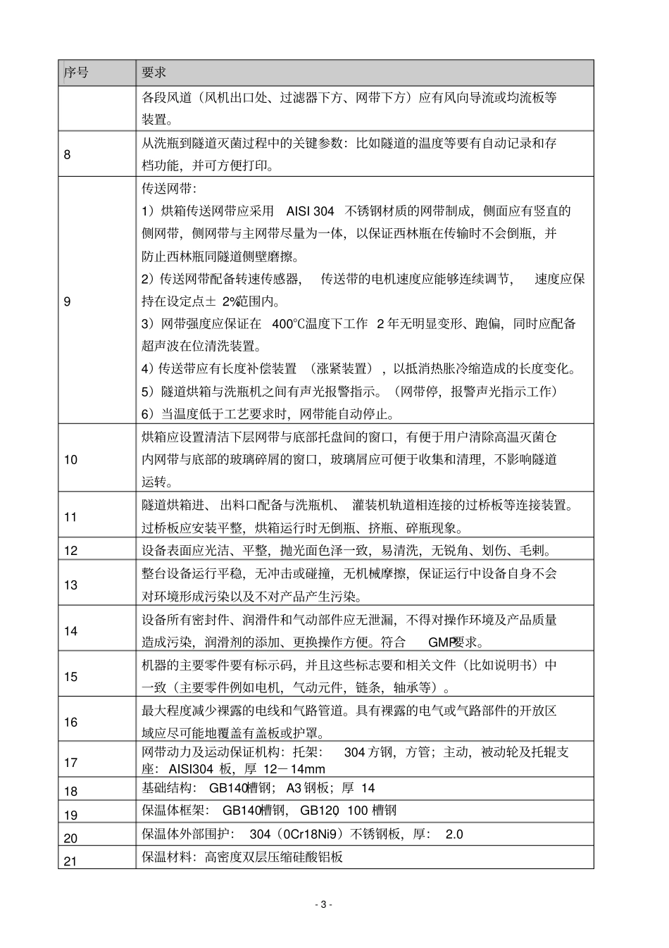 远红外隧道烘箱设备要求_第3页