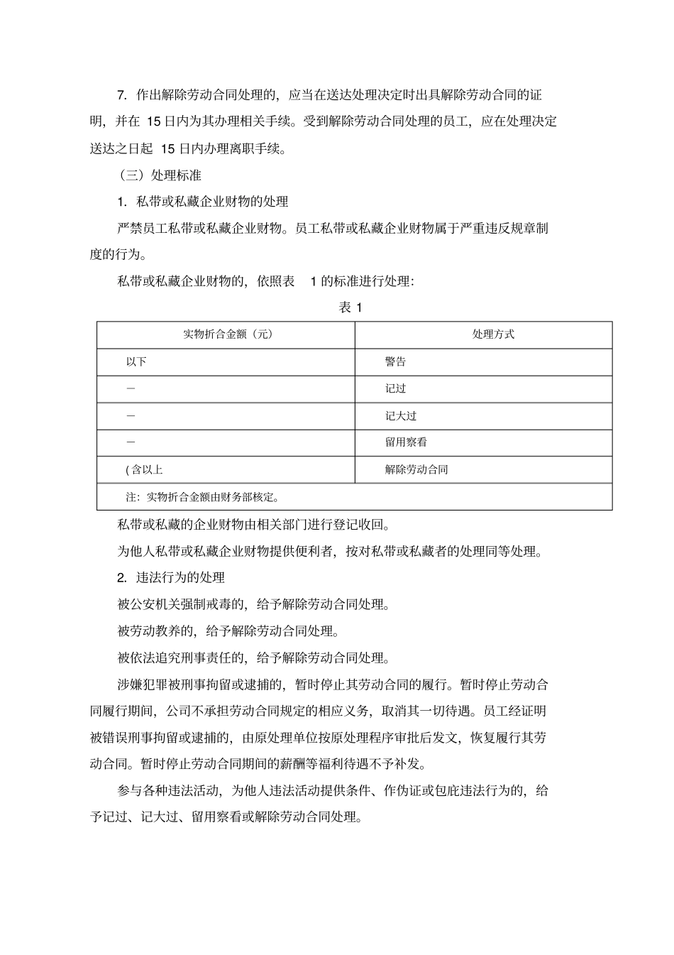 违纪违规员工处理规定_第3页