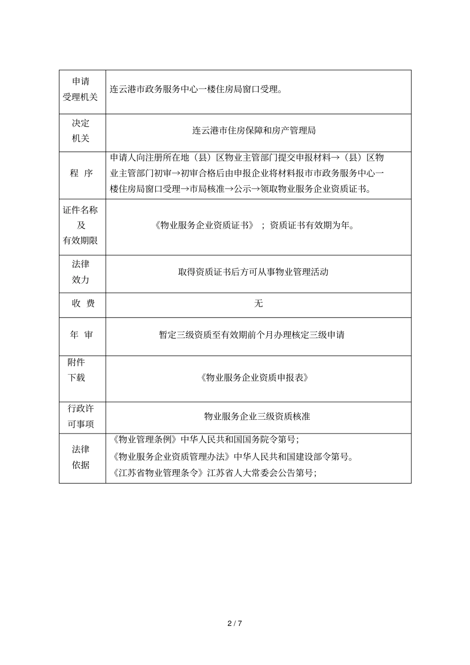 连云港物业服务企业资质审批服务指引_第2页