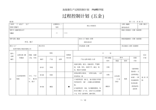 连接器生产过程控制计划PMP精华版