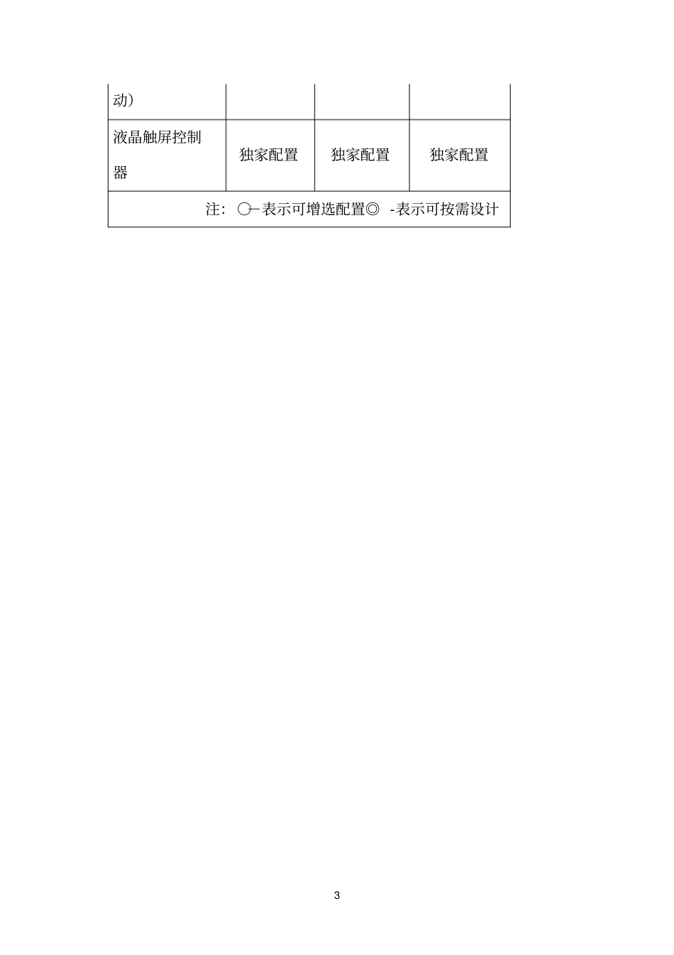 连续光催化反应釜_第3页