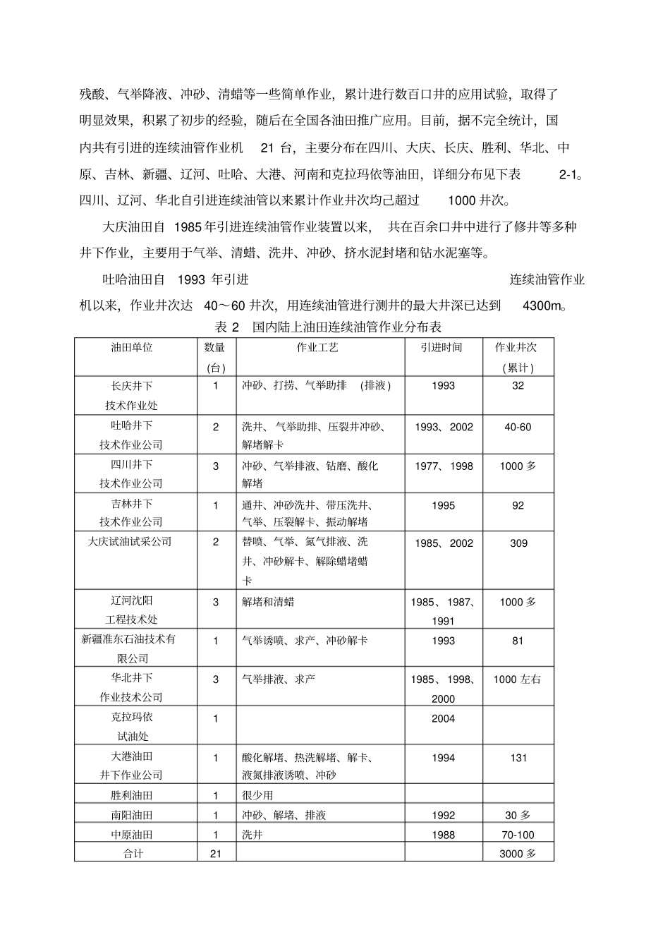 连续油管调研情况讲解_第3页