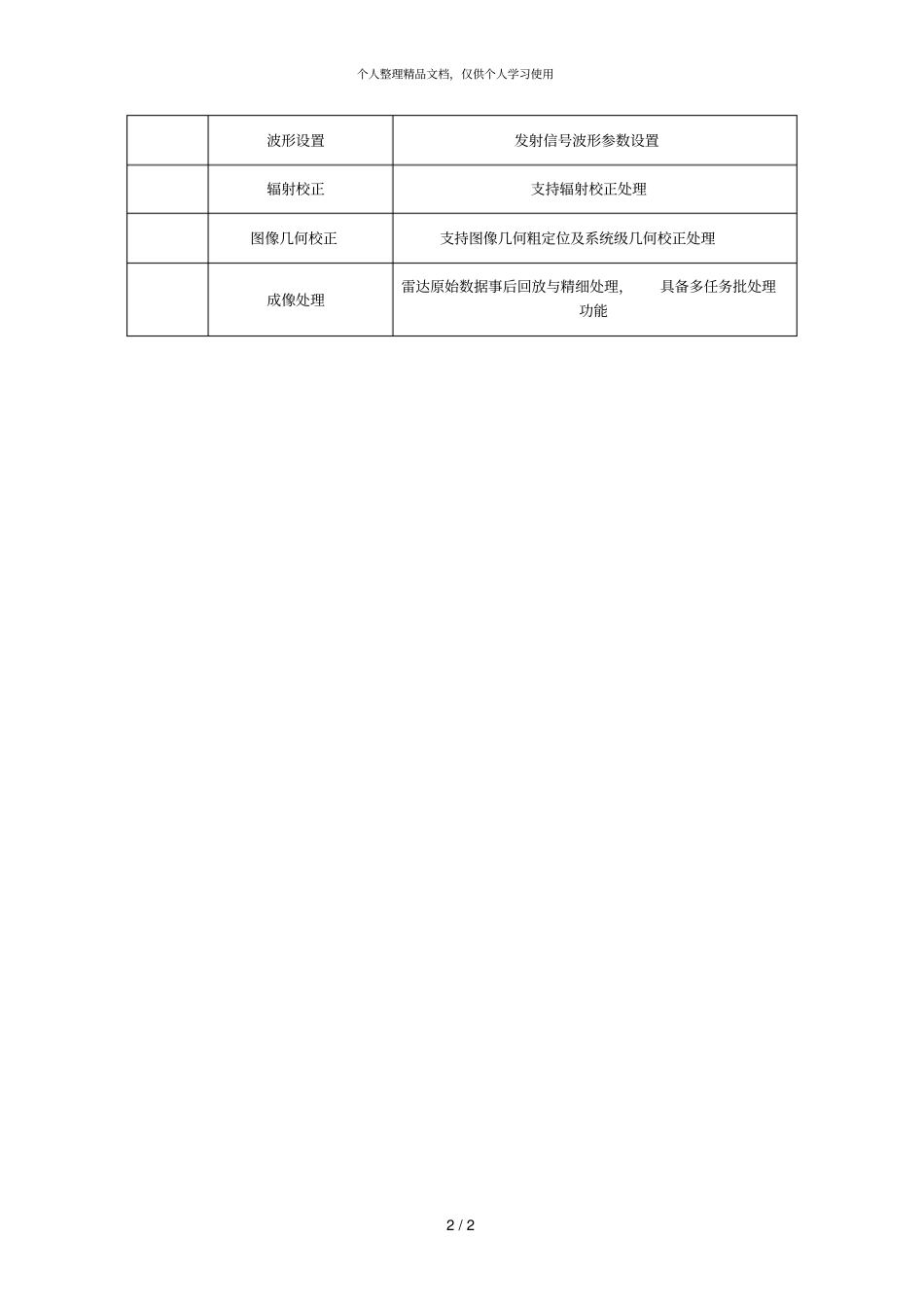 连续波微小型SAR系统参数指标_第2页