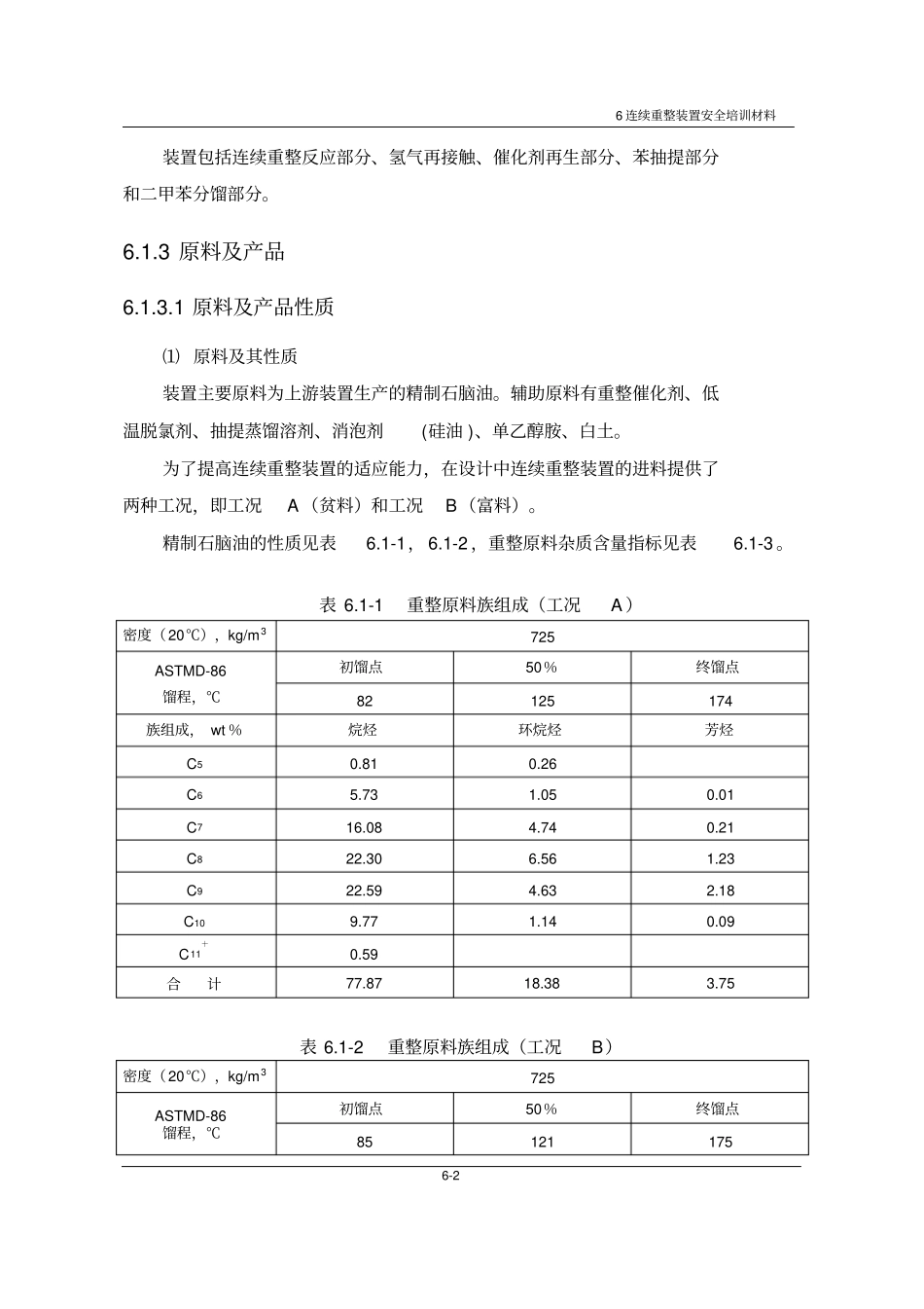 连续重整装置详细介绍_第2页