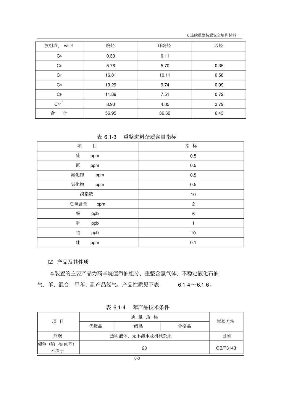连续重整装置详细介绍_第3页
