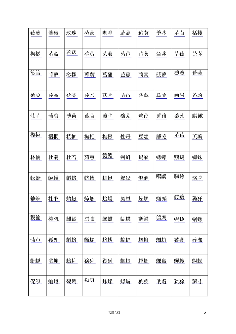 连绵词大全新编按词性分类_全链接词义查询_免费下载{藏诗上传}_第2页
