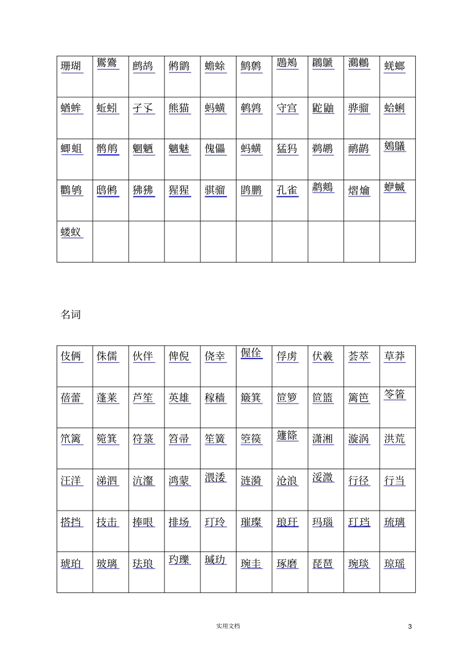 连绵词大全新编按词性分类_全链接词义查询_免费下载{藏诗上传}_第3页