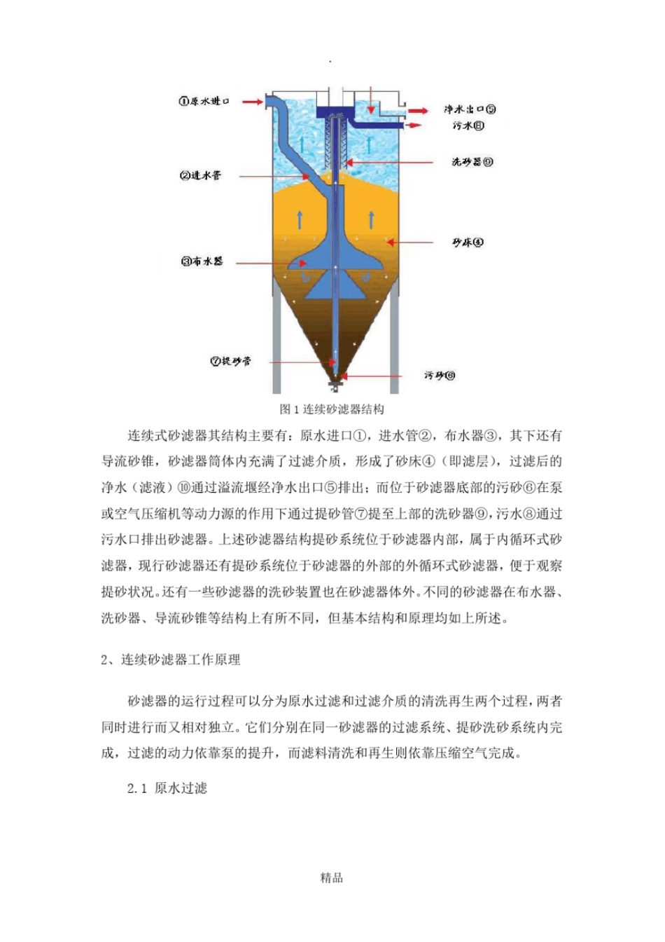 连续砂滤技术简介_第3页