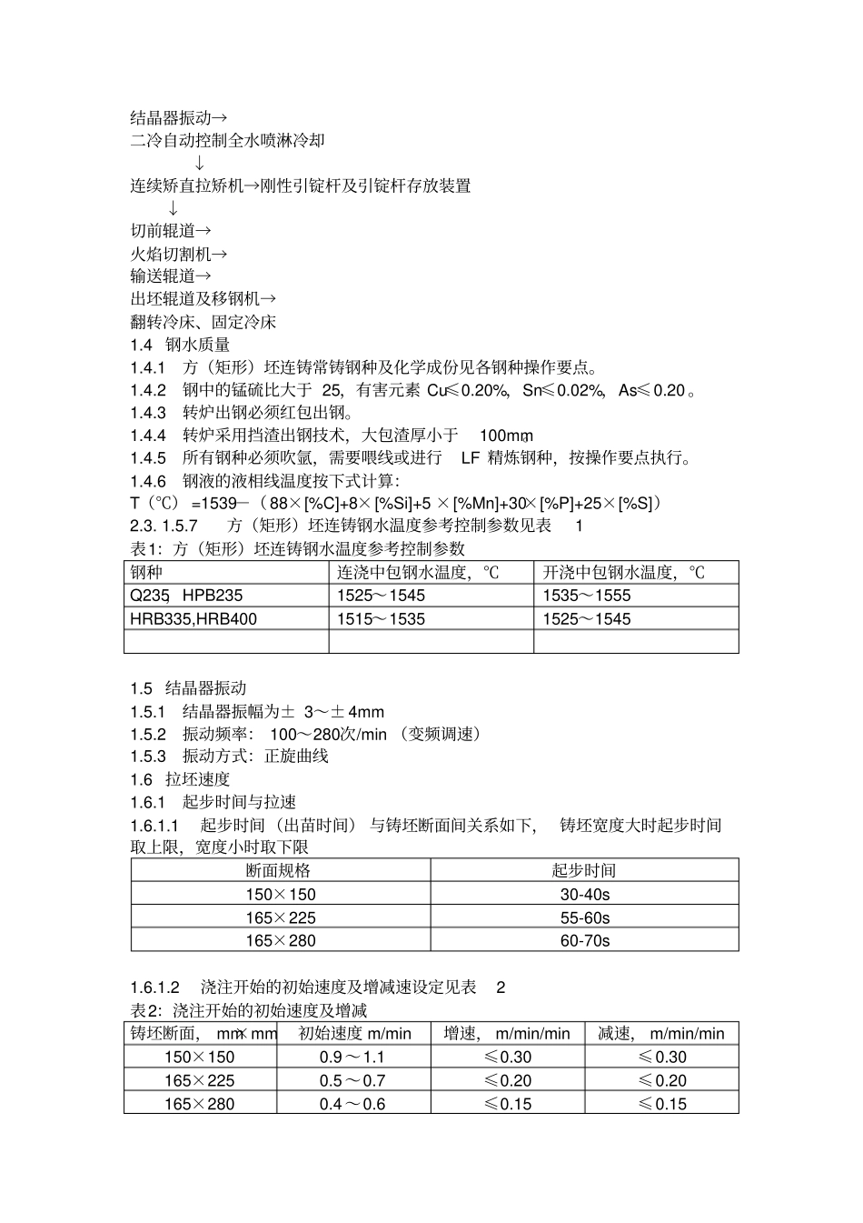 连铸基本工艺规程_第2页