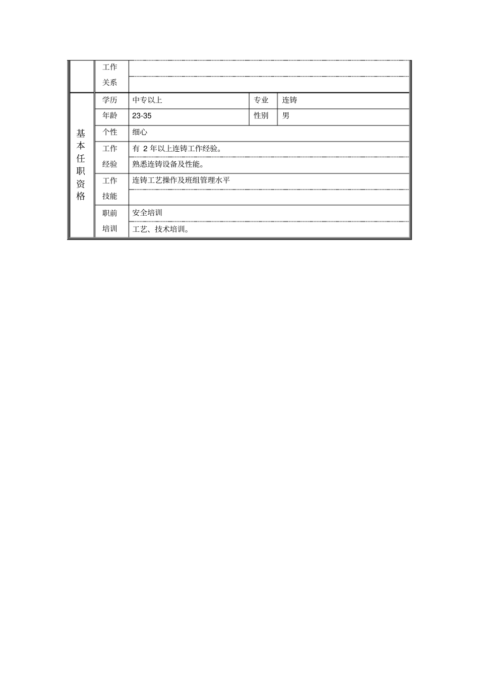 连铸拉钢班长职位说明书_第2页