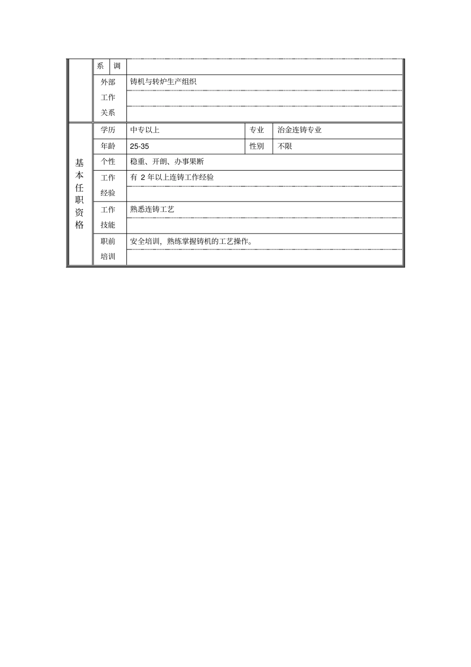 连铸机长职位说明书_第2页