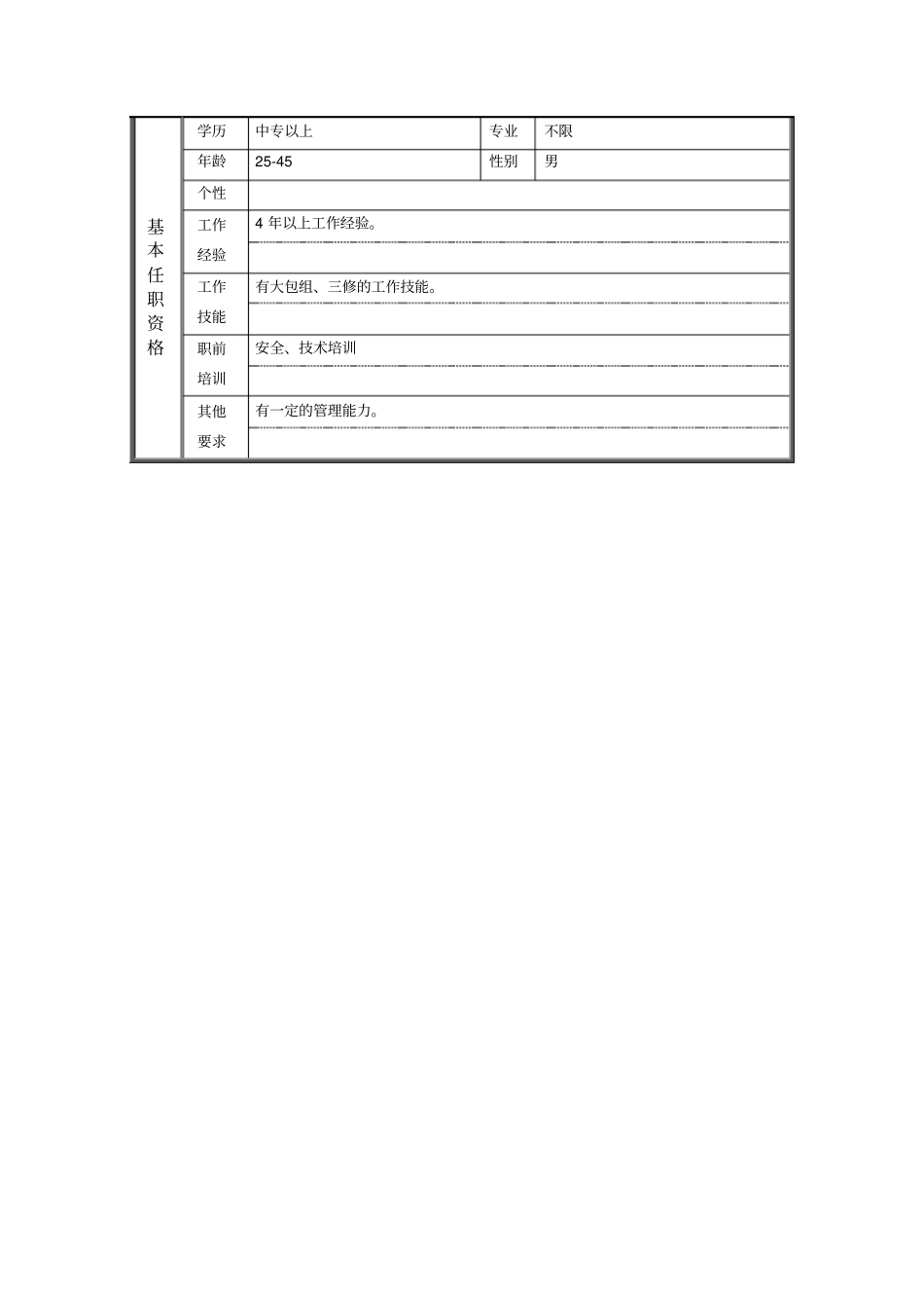 连铸车间大包大班长职位说明书_第2页