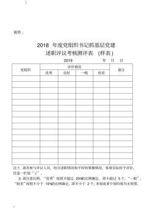 述职评议考核测评表