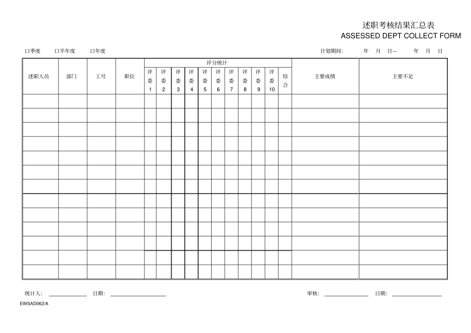 述职考核结果汇总表_第1页