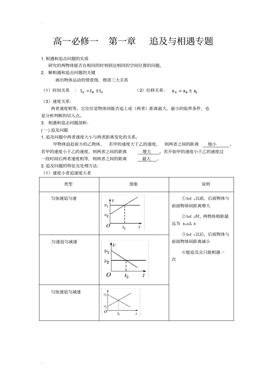 追及相遇问题专题及练习题_第1页