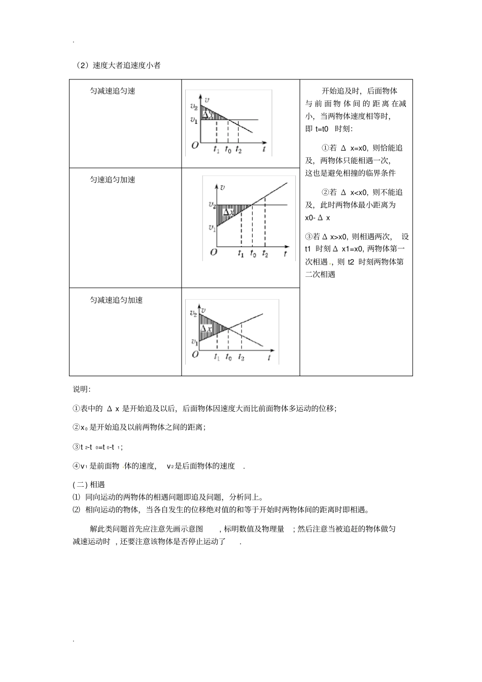 追及相遇问题专题及练习题_第2页