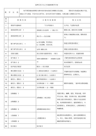 追梦艺术少儿口才教学计划表基础班