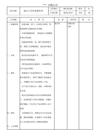 退火工艺作业指导书