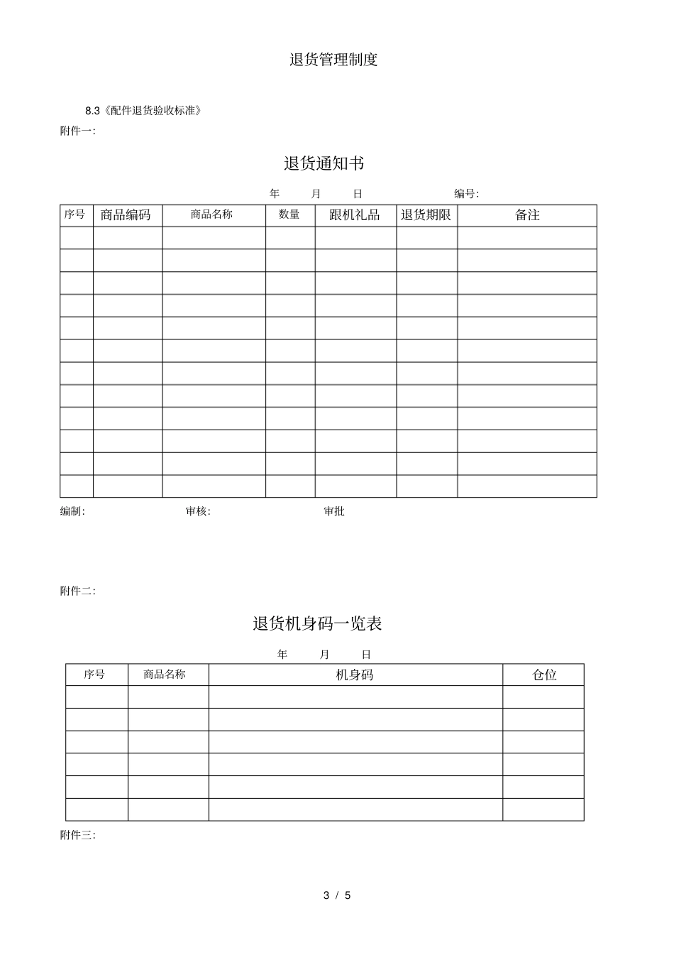 退货管理制度_第3页