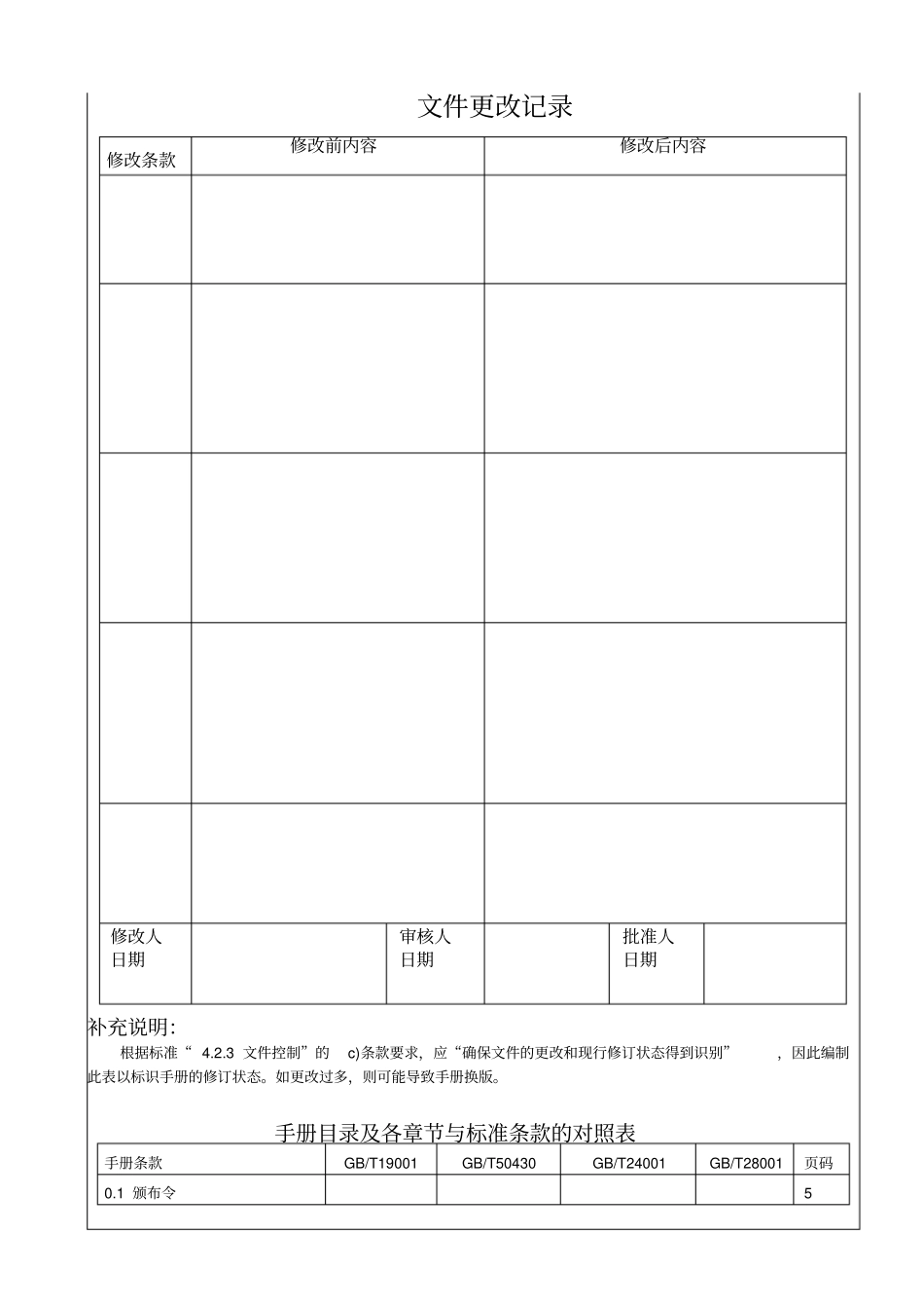 送变电施工企业质量环境安全QES管理手册_第1页